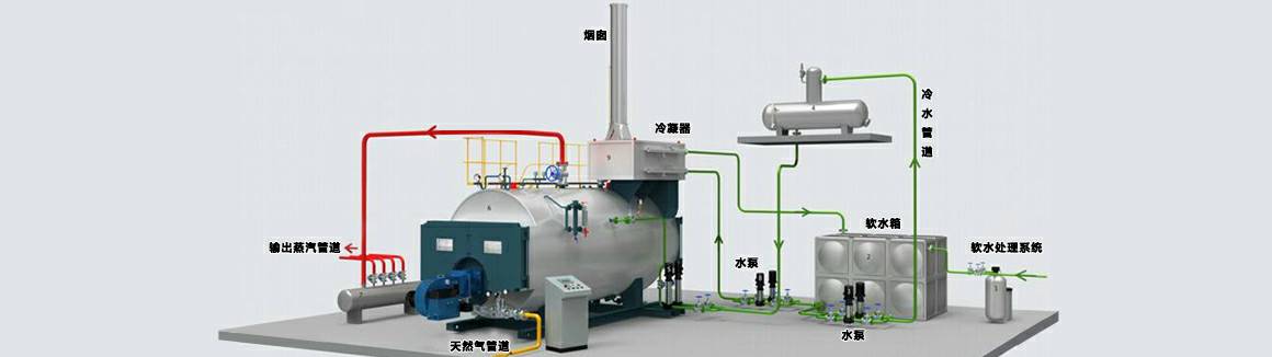 燃气蒸汽锅炉安装效果图3维立体图 燃气蒸汽锅炉